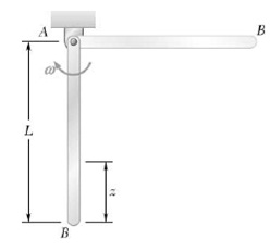 2140_maximum tension in the rod for vertical position.jpg